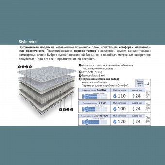 Матрас  Style-retro Strong-600 ST-03  180 х 200