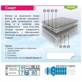 Матрас СМАРТ 160х186