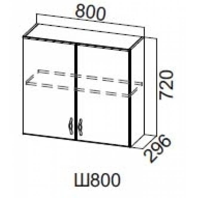 ГЕОМЕТРИЯ Ш 800 / 720 (80В)