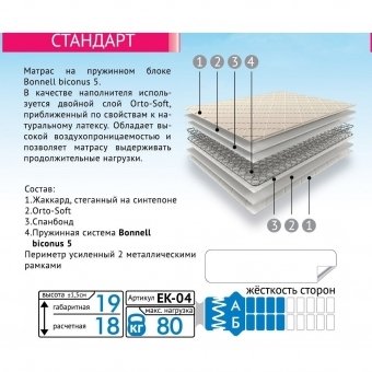 Матрас СТАНДАРТ 70х186 Матрас СТАНДАРТ 70х186