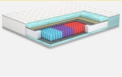 Матрас Blue ivy  80 х 200