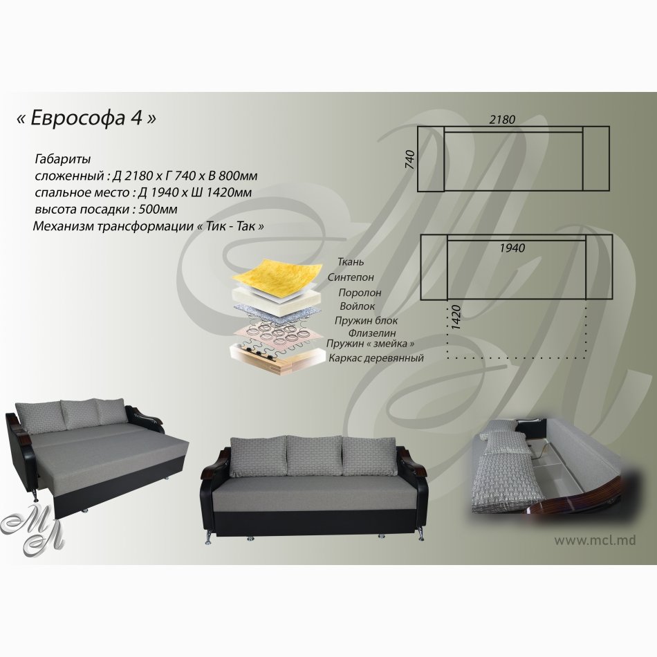 Pat "EUROSOPH" 4 К-2