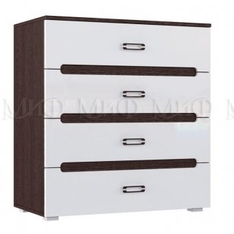 Ким Комод (МИФ)