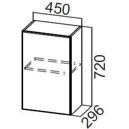 ЛОФТ Ш 450 /720