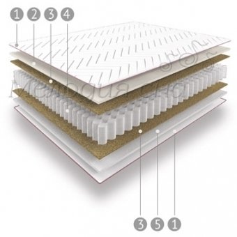 Матрас Energy  drive  140x200