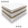 Матрас Energy  drive  180x200