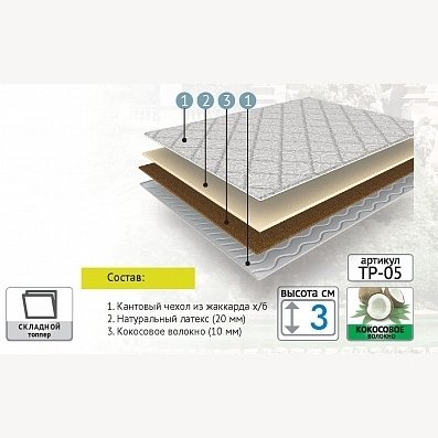 Топпер DOUBLE SK 140x186 Топпер DOUBLE SK 140x186