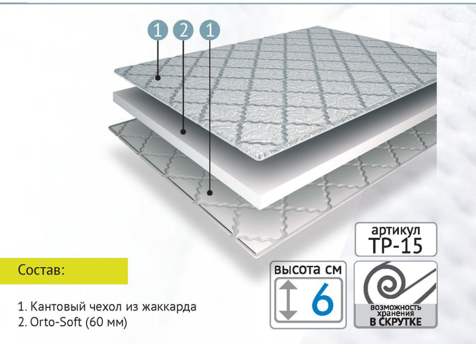 Топпер SOFT PLUS 150x200