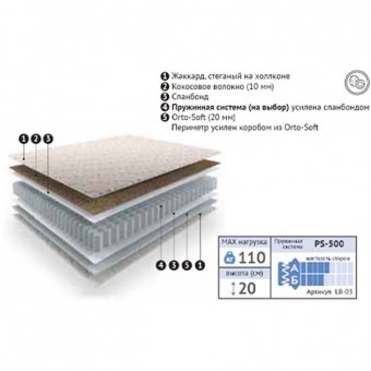 Матрас Largo Soft LB - 03 200 х 200 Матрас Largo Soft LB - 03 200 х 200