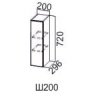 Модус Ш200/720 (20В)