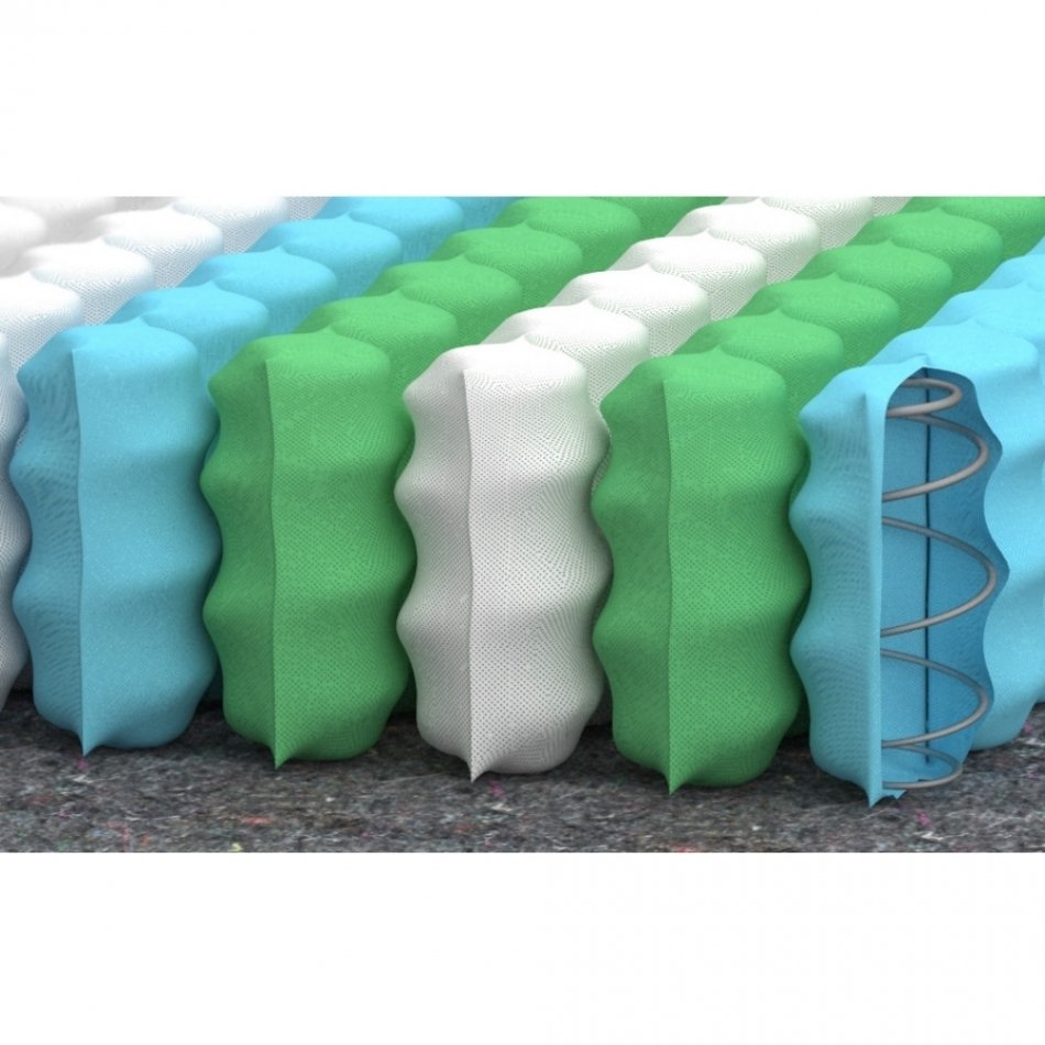 Матрас Leon 180 х 200