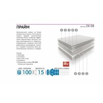 Матрас ПРАЙМ-S 120х200 Матрас ПРАЙМ-S 120х200