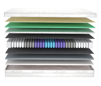 Матрас Calo  180*200