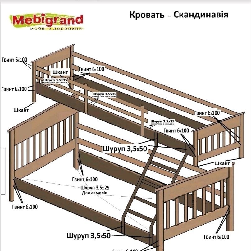 SCANDINAVIA 120/90 x 200 (2x nivel) (Mebigr)