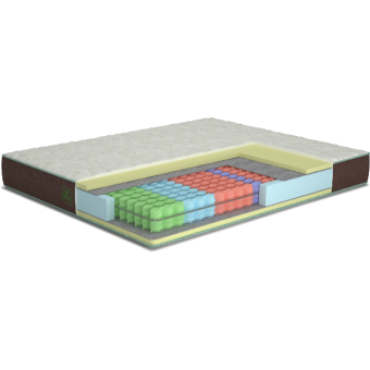 Матрас Nature 160 х 200