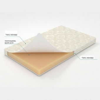 Saltea de Burete H - 15 см 1500*2000 Saltea de Burete H - 15 см 1500*2000