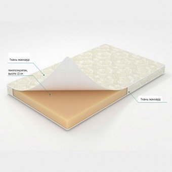 Saltea de Burete H - 15 см 1300*1900