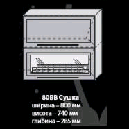 ПЛАЗА МАРТА 80 ВВС