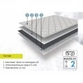 Топпер HARD PLUS 110x195 Топпер HARD PLUS 110x195