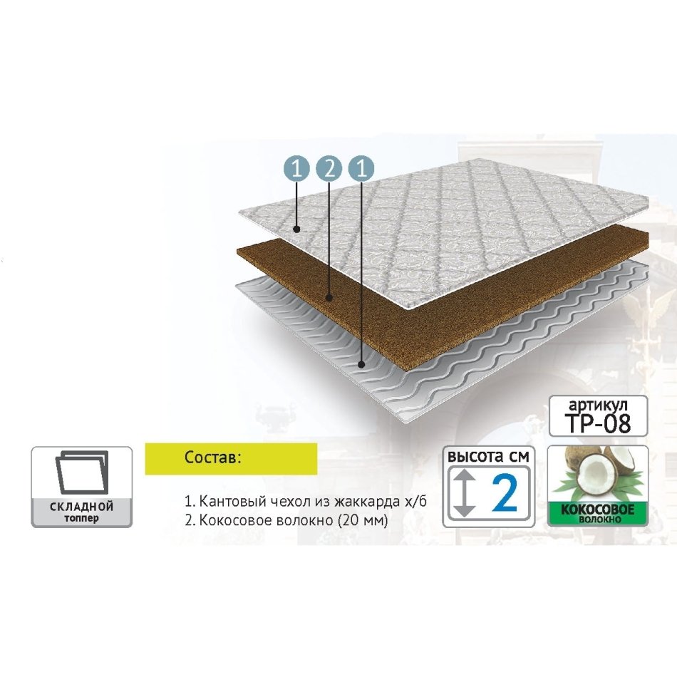 Топпер COCONUT SK 180x186 Топпер COCONUT SK 180x186