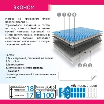 Матрас ЭКОНОМ-S 80х195 Матрас ЭКОНОМ-S 80х195