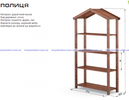 ПОЛКА  (Mебигранд масив), Собран