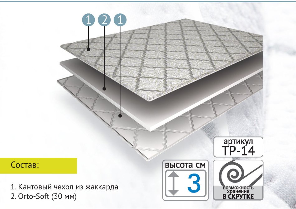Топпер SOFT 150x200