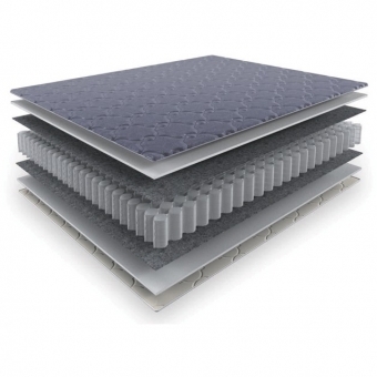 Матрас КОМБИ ЛАЙН 160х200 Матрас КОМБИ ЛАЙН 160х200