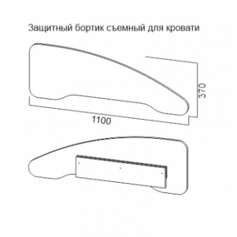 Placa de protectie pentru paturi