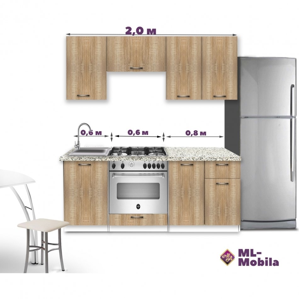 Bucătărie Omega - 4 (2,00 m) (fără blat) Bucătărie Omega - 4 (2,00 m) (fără blat)